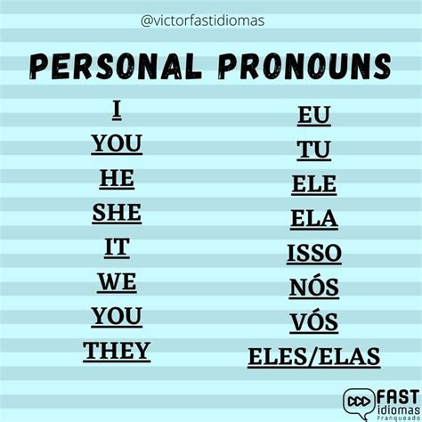 Pronomes Em Ingles Diferentes Tipos E Como Usa Los Images