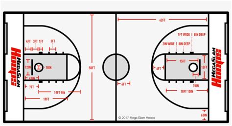 High School Regulation Basketball Court Dimensions