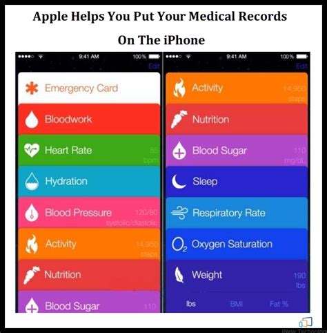 Next in the list of best health & fitness apps for iphone is calm. Now iphone can manage your Medical ReportsApple released ...