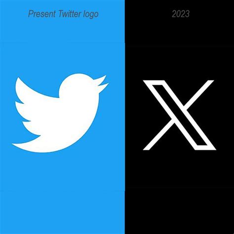 Eulogy To The Twitter Bird History Of The Logo And What Made It Work
