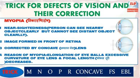 human eye defects of vision and their correction trick cbse class 10 chapter 11 learn with