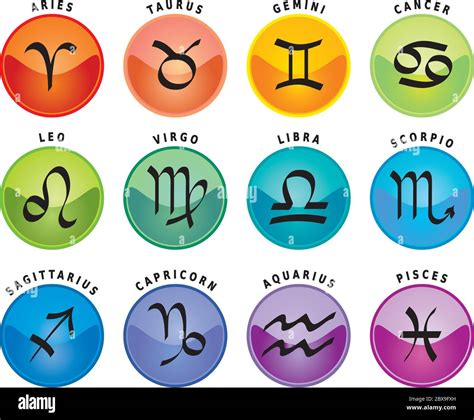 Signos Del Zodiaco Doce Iconos De Astrología Con Nombres En Inglés