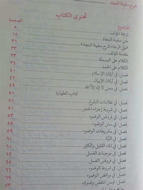 Kitab Nailul Roja Bi Syarh Safinah An