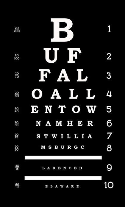 Eye Charts Buffalo A Custom Eye Chart Inspired By Buffalo And Its