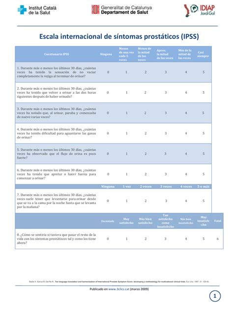 Escala Internacional De Síntomas Prostáticos Ipss