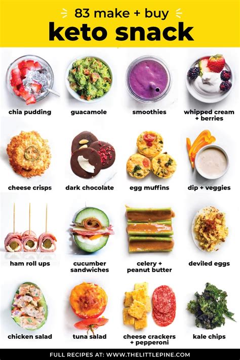 83+ Best Keto Snacks {Low Carb Recipes + Storebought} - Little Pine Kitchen