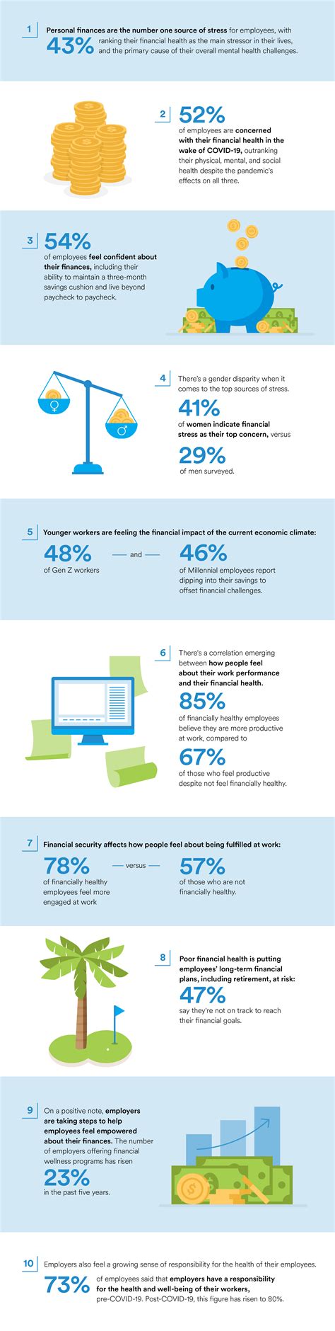 How Financial Stress Is Affecting You and What to Do About It | MetLife