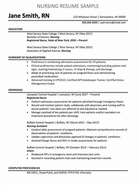 Emergency department nurse cover letter example. Pin on Best resume example for your jobs
