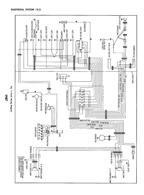 Https://flazhnews.com/wiring Diagram/1947 Chevy Truck Wiring Diagram