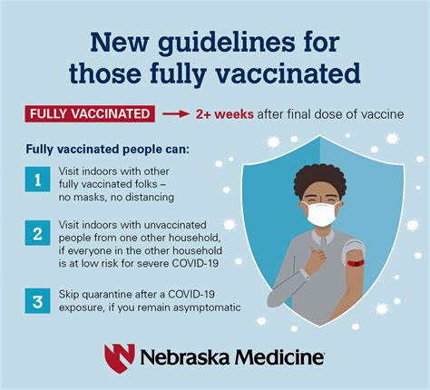 People with weakened immune systems, including people who take immunosuppressive medications, may not be protected even if fully vaccinated. You're fully vaccinated. Now what? | Nebraska Medicine ...