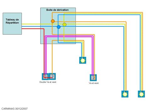 Schéma électrique de Branchement interrupteurs va et vient tubes néons