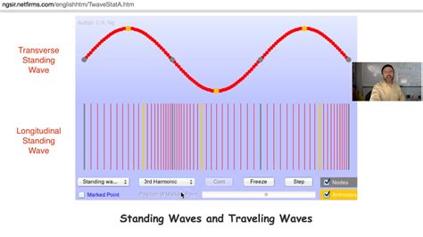 Get detailed, expert explanations on longitudinal waves that can improve your comprehension and help with homework. 12.04 Transverse and Longitudinal waves - YouTube