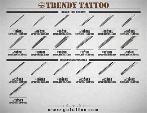 18 Best Trendy Tattoo Supply Catalog Images On Pinterest Brochures