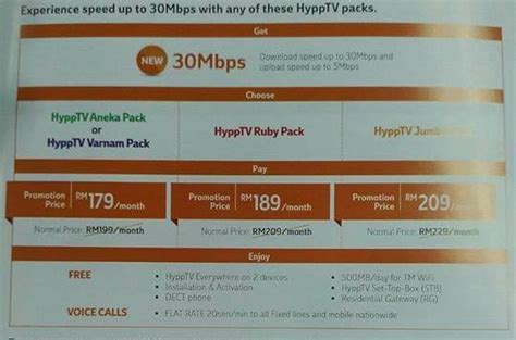 Jika anda berminat untuk mengetahui kelajuan unifi 30 mbps, di sini kami kongsikan beberapa speedtest.net : Official TM UniFi High Speed Broadband Thread V22
