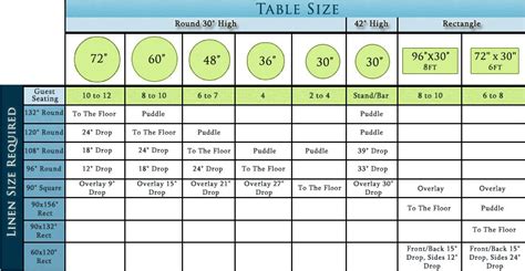 Ractangular is the most common shape for tables. Table Size for 12x12 Dining Room | AdinaPorter