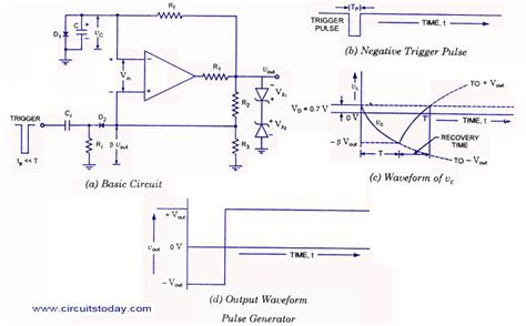 Pulse Generator Using Op Amp