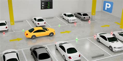 7 Benefits Of Using A Parking Management System In 2022 Lilach