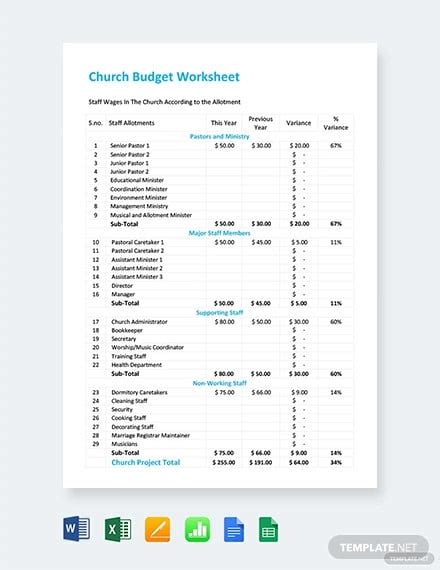 20 Church Budget Templates In Ms Word Pdf Excel Apple Pages