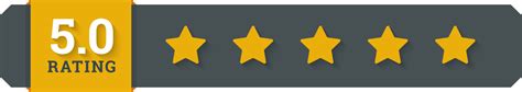 5 star remodeling is the one stop resource to creating a new look for your home. FHCA 2015: A Year in Review
