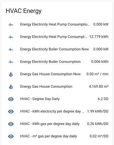 Experiment Heat Pump Vs Gas Boiler The Ultimate Comparison In