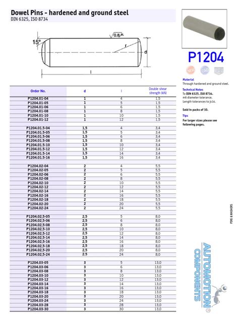Catalog Dowels And Other Pins Stainless Steel Engineering Tolerance