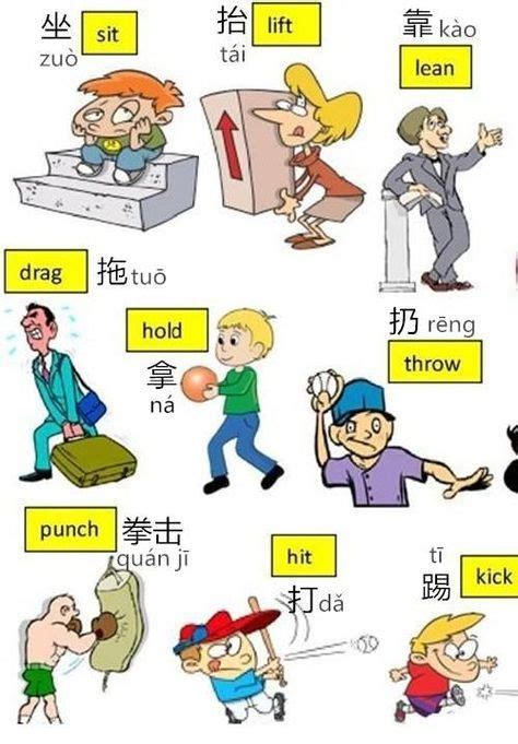 Learn Chinese Vocabulary In An Easy Way Verbs Part 1 Chinese
