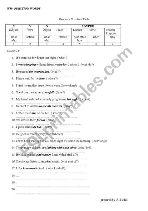 Wh Question Words Esl Worksheet By Englishfadim
