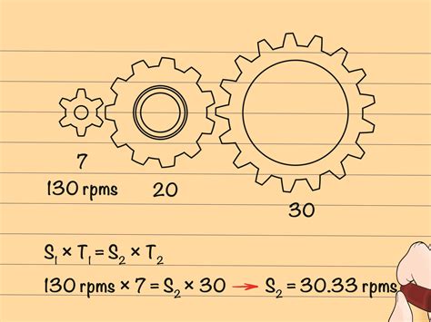 4 Easy Ways To Determine Gear Ratio With Pictures