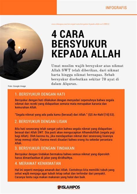 Contoh Bersyukur Dalam Islam Taseyextorr