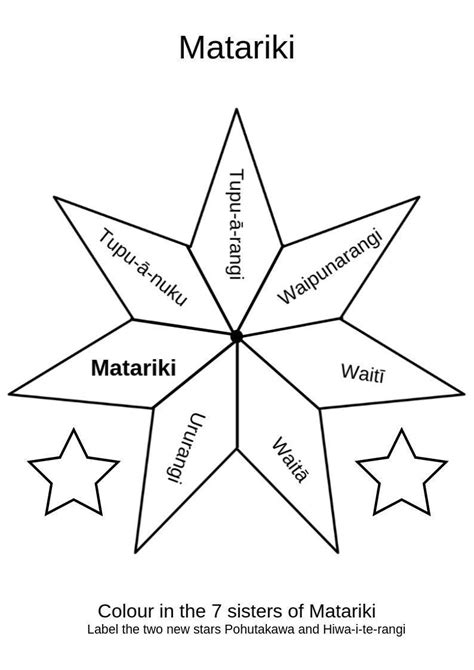 The Seven 9 Sisters Of Matariki Star Printable Childhood Education
