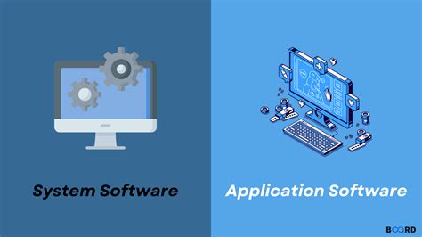 System Software Vs Application Software Differences Board Infinity