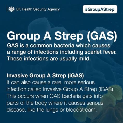 Scarlet Fever And Invasive Group A Strep Lincolnshire Community