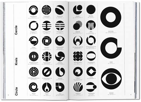 Logo Modernism Graphic Design Book By Jens Müller