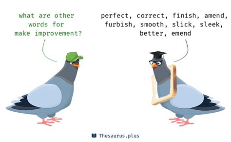More 90 Make improvement Synonyms. Similar words for Make ...