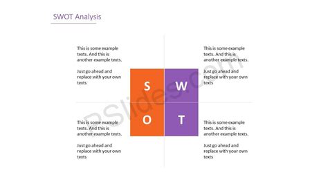 Swot Analysis Powerpoint Template With Cycle Matrix Sexiezpix Web Porn