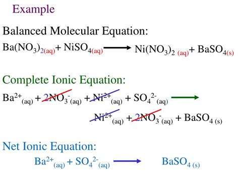 How To Do Net Ionic Equations Step By Step Slide Share