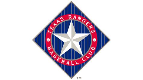 Texas Rangers Logo Symbol Meaning History Png
