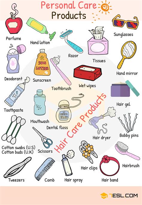 Personal Care Products List Pdf