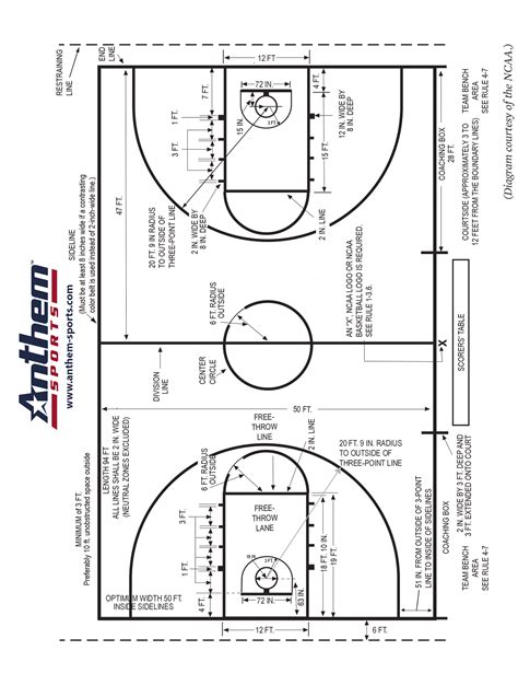 Ncaa Basketball Court Diagram