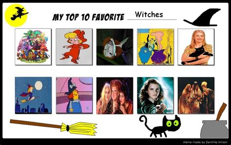 Keshs Top 10 Witches By Kessielou On Deviantart
