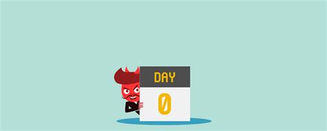 Steps To Secure Zero Day Threats Indusface Blog