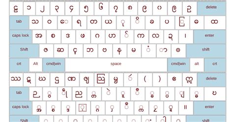 Mon Taxila တက္ကသိုလ်မန် Call For Mon Unicode Standard Keyboard Design