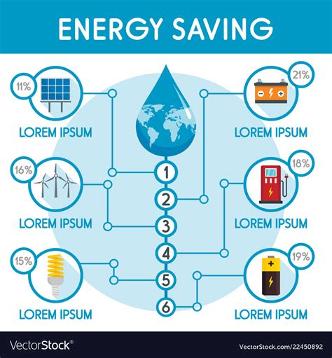 Energy Saving Infographic Flat Style Royalty Free Vector