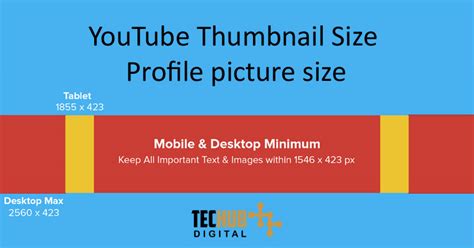 Youtube Thumbnail Size And Profile Picture Size Techhubdigital