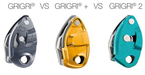 Adjustable lanyard for work positioning. What's better, the GriGri 2 or GriGri + ?WeighMyRack Blog