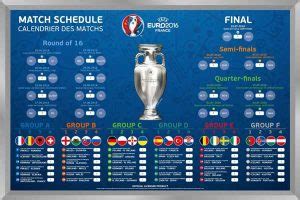 Ich tippe den kompletten em 2020 turnierbaum | em 2021 prognose teil 1. EM 2016 Spielplan | Fussball EM 2016
