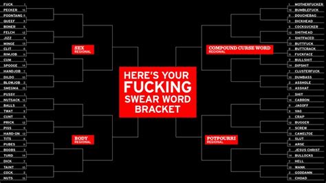 20 March Madness Brackets With A Pop Culture Twist Curse Words Words