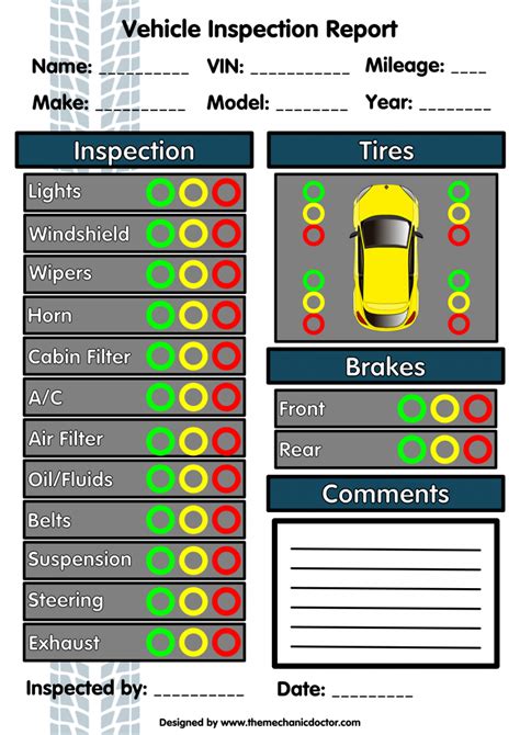 Printable Used Car Checklist Pdf Free Vehicle Inspection Forms Modern