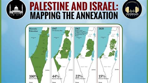 Palestine And Israel Mapping The Annexation Youtube