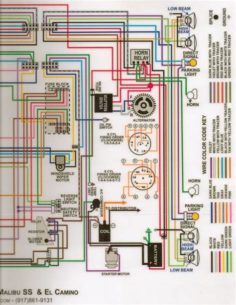 American Wiring Diagram 1972 Chevelle